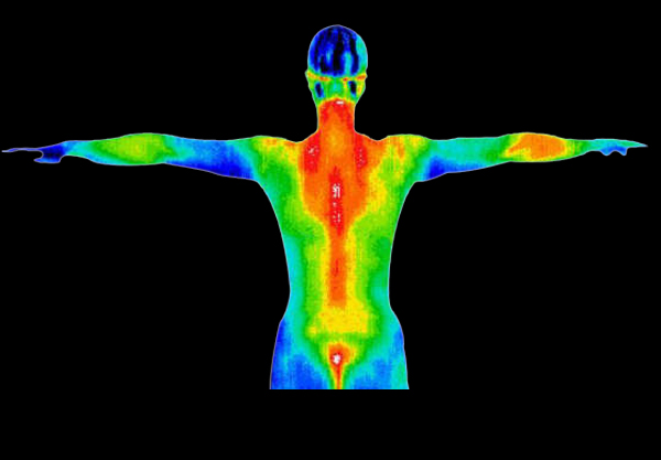 Thermal Screening Types - Complete Thermal Imaging
